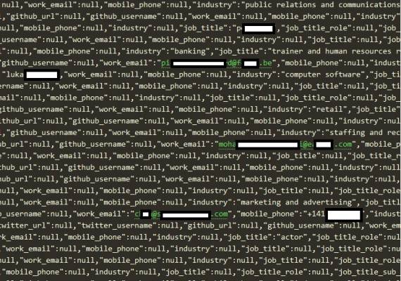 Procureli LinkedIn podaci