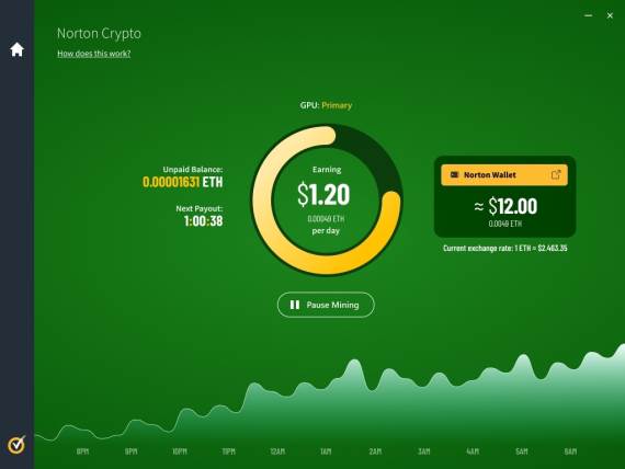 norton antivirus rudarenje kriptovaluta mining ethereum