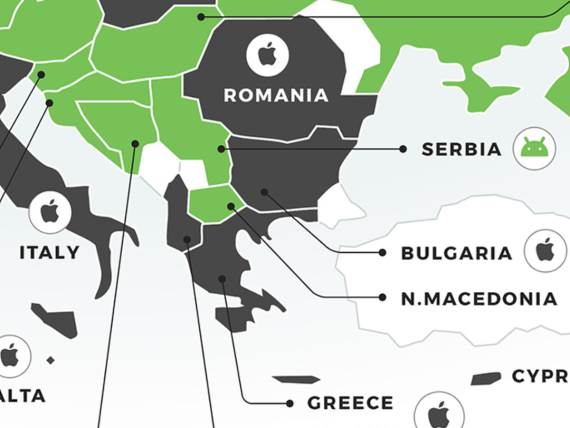 iPhone ili Android koji je bolji i ko ima više korisnika