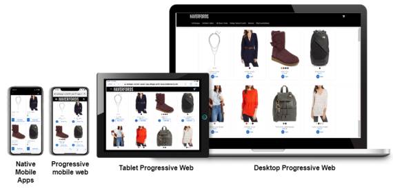 Web shop na različitim uređajima