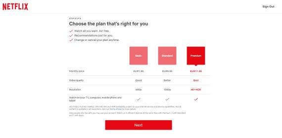 Netflix cene u Srbiji