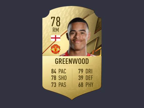 Mejson Grinvud izbačen iz FIFA 22 igre