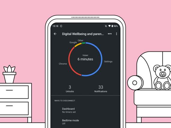 Nokia digitalna ravnoteža wellbeing