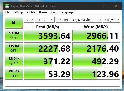 CrystalDiskMark performanse