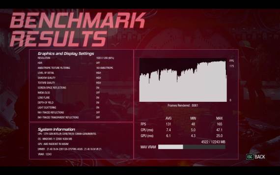 The Guardians of the Galaxy benchmark