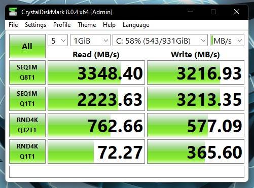 CrystalDiskMark rezultati testova