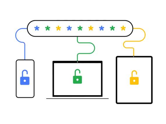 Lozinka, šifra, novi google password manager