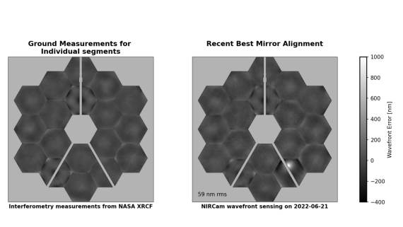 Džejms Veb oštećenje