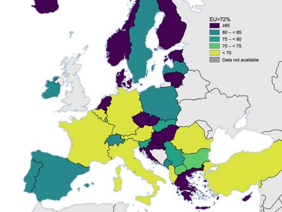 Procenat čitalaca onlajn vesti u Evropi