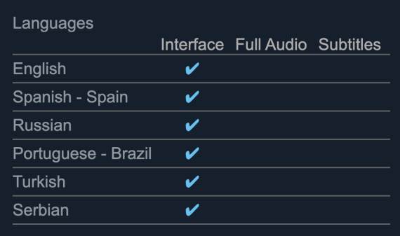 Podrška srpski Steam