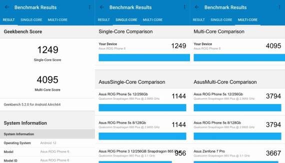 Geekbench Snapdragon .jpg