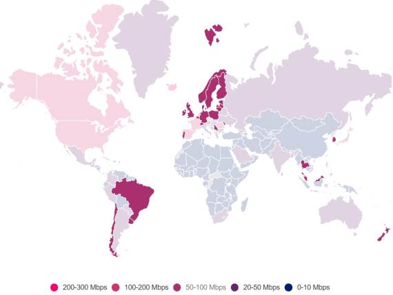 Brzina broadband interneta u Srbiji zvanično 51,84 Mb/s