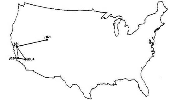 Kako je nastao internet