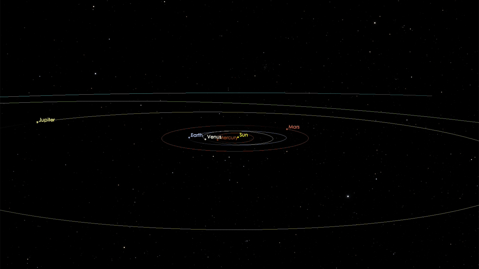 Oumuamua putanja