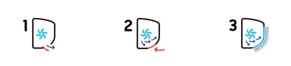 Windfree tehnologija