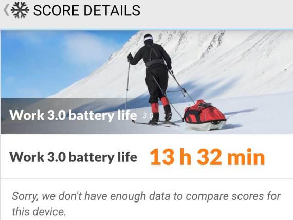 Realme GT3 test baterije