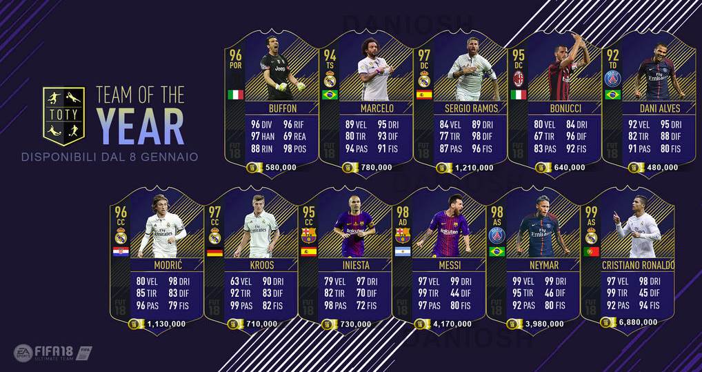 tim godine fifa electronic arts 