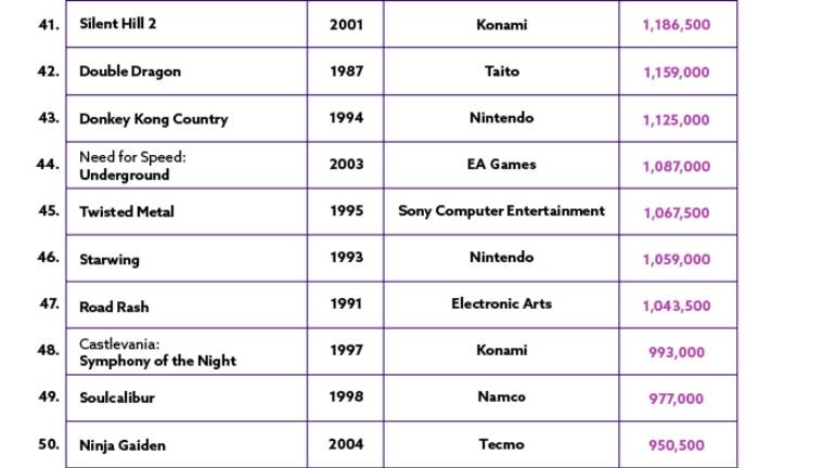 grand theft auto san andreas rimejk video igre