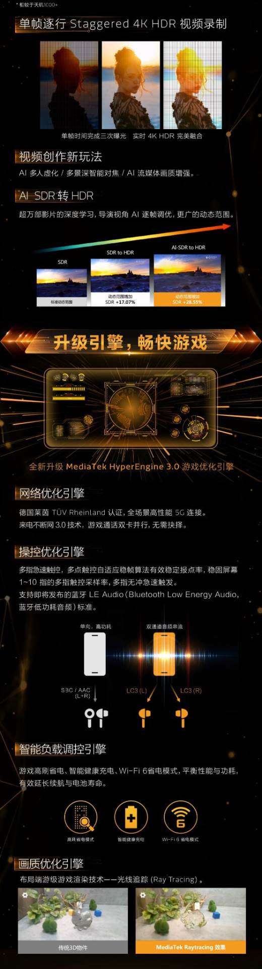 mediatek dimensity 1200 i dimensity 1100 xiamoi realme vivo 