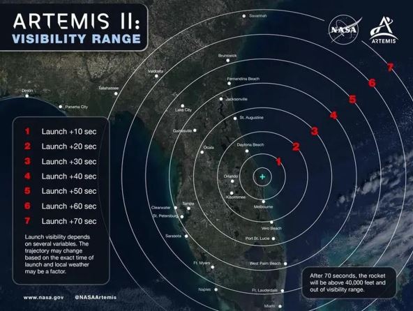 Vidljivost Artemis II rakete nakon lansiranja