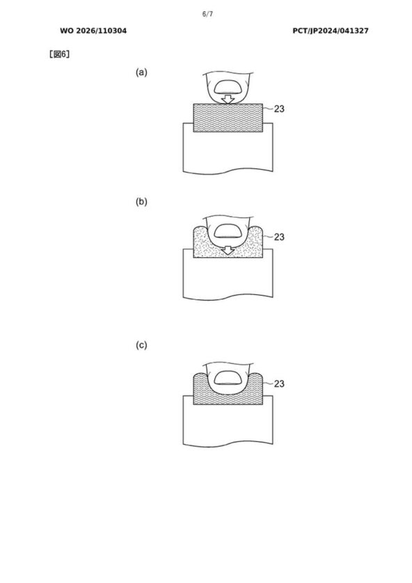 Sony patent tastera koji menja svoju čvrstinu