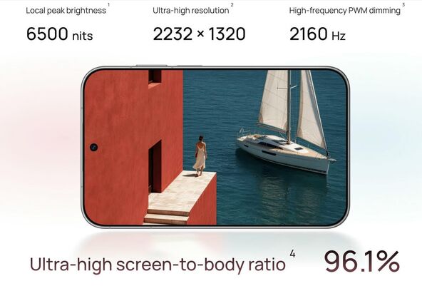 Ekran Huawei Pura X View telefona