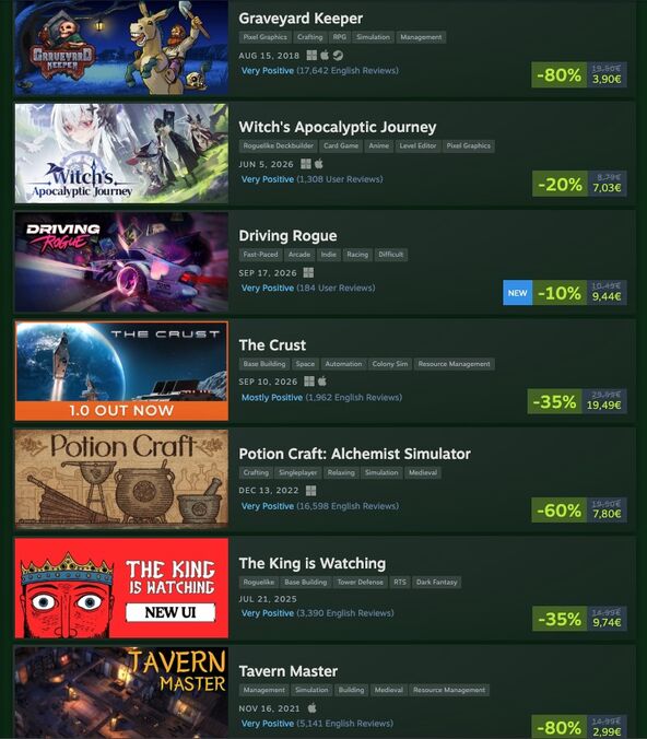 Serbian Games Week na Steamu