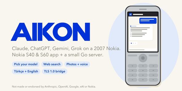 AIKON aplikacija