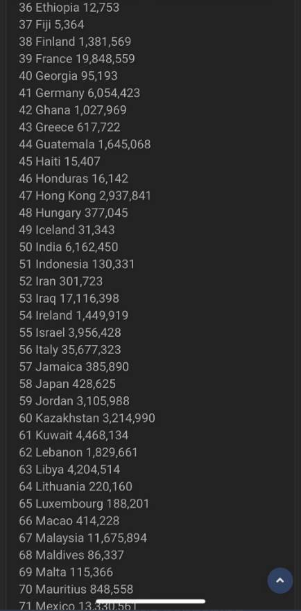 facebook privatni podaci telegram bot hakerski napad srbija