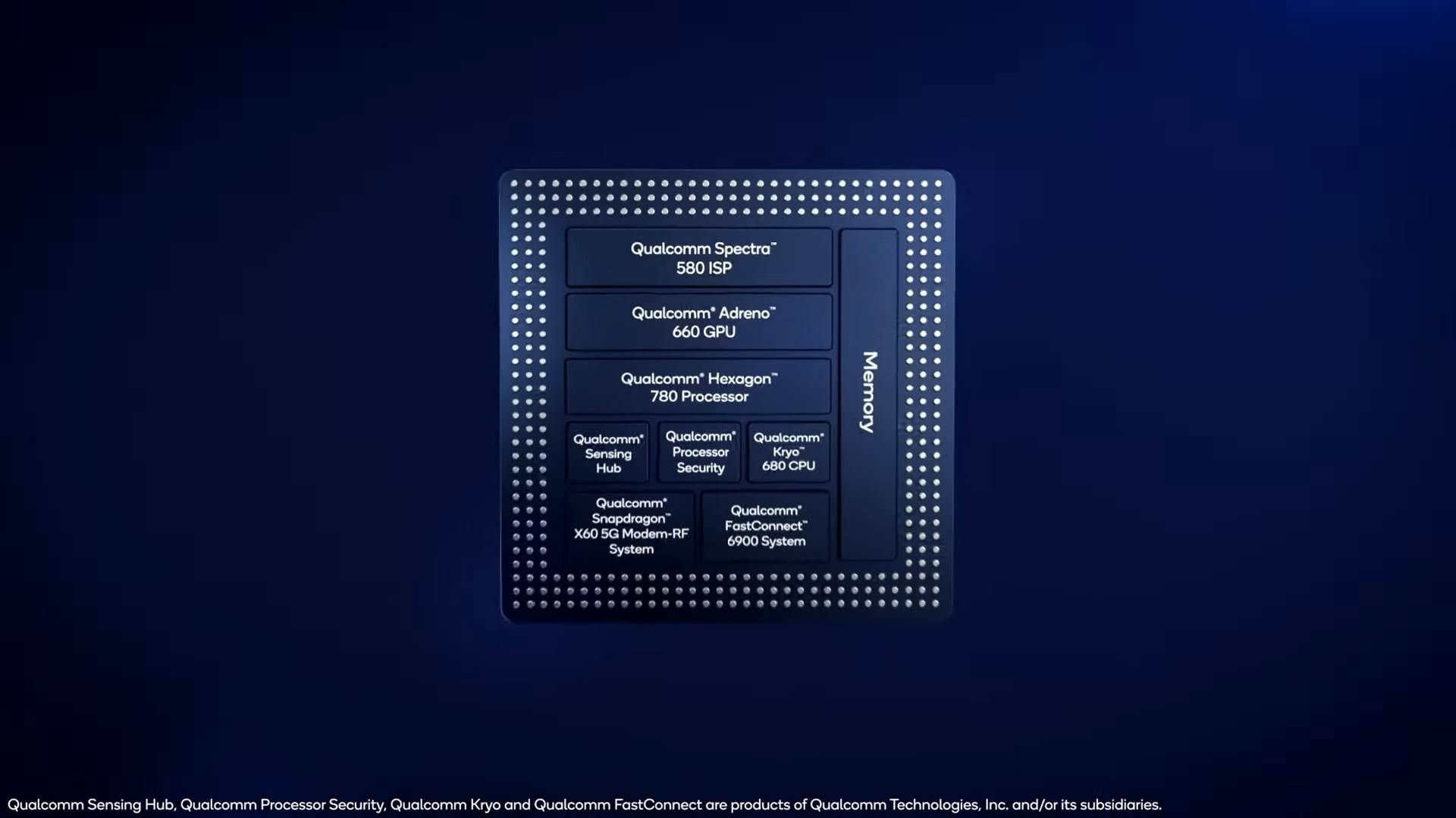 zte axon 30 pro 5g kamera 200 mpx 