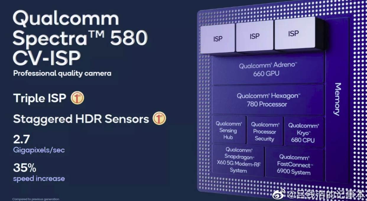 zte axon 30 pro 5g kamera 200 mpx 