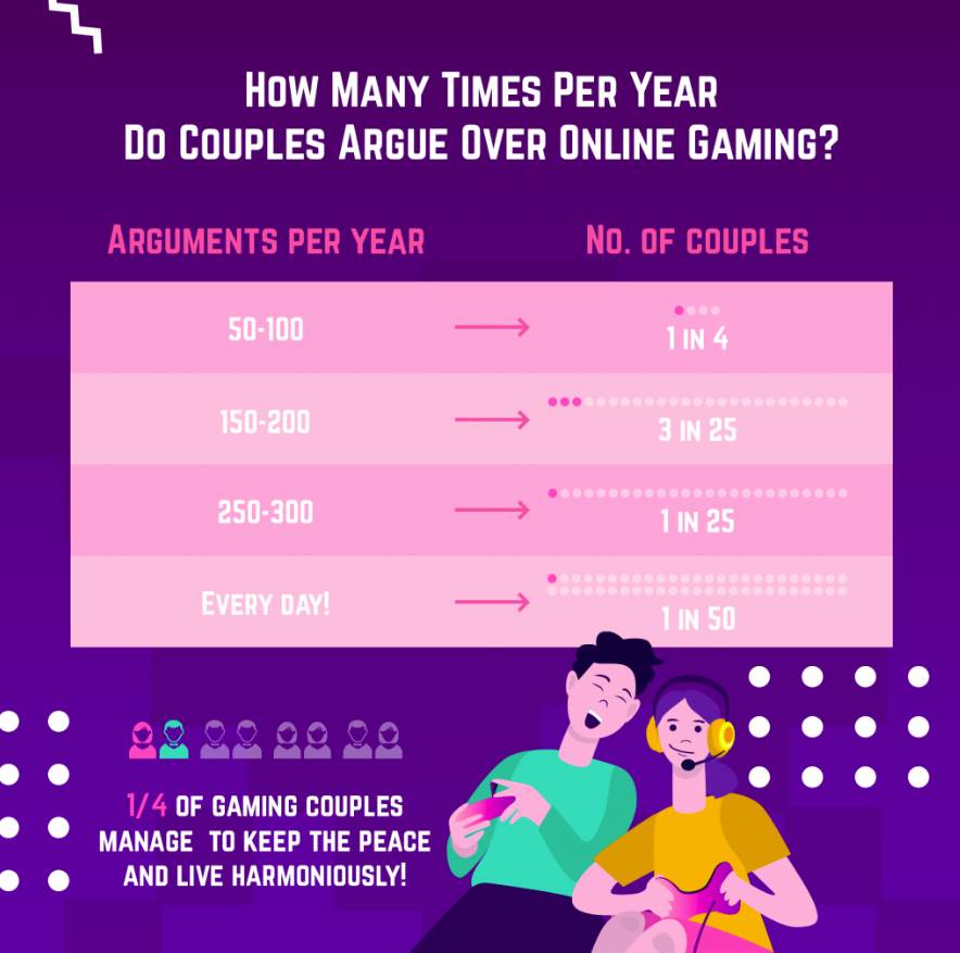 video igre raskid ljubav cod football manager 