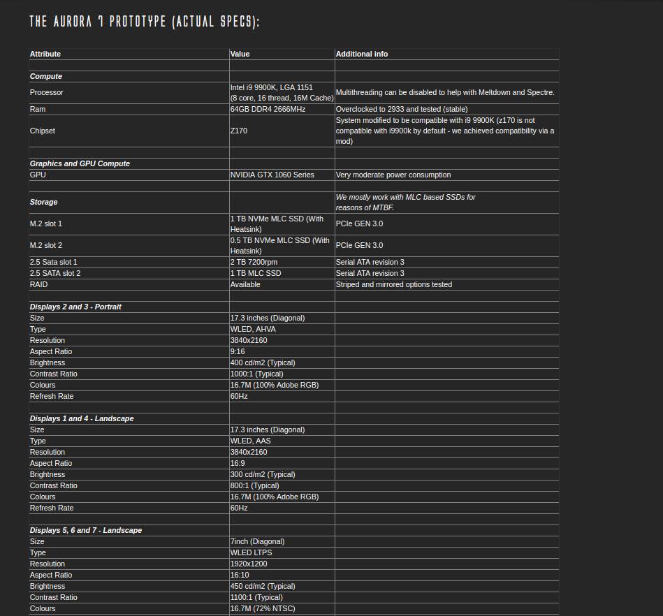 laptop aurora 7 sedam ekrana displej 4k 