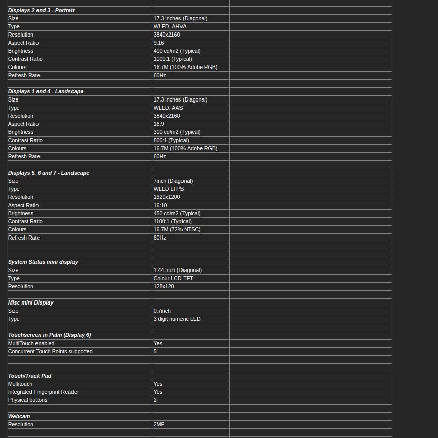 laptop aurora 7 sedam ekrana displej 4k 