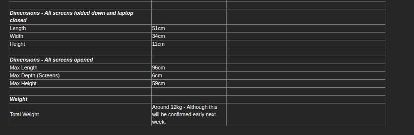 laptop aurora 7 sedam ekrana displej 4k 