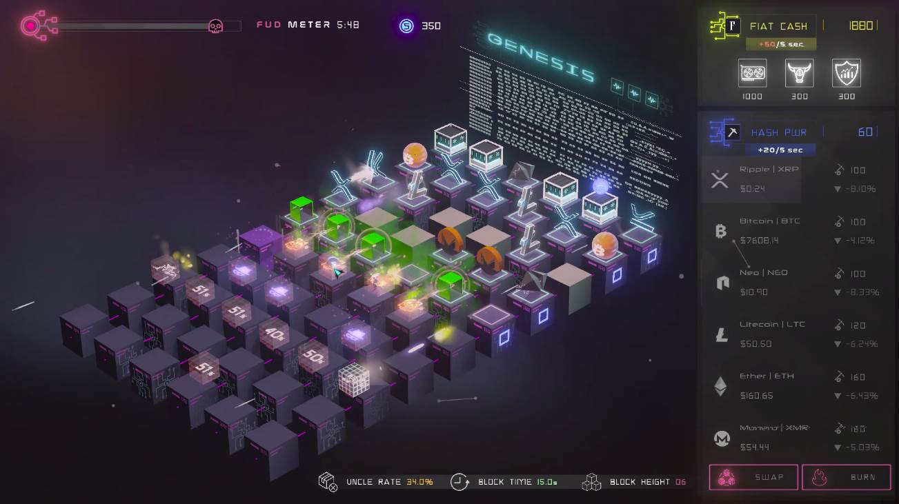 vrednost bitcoin kriptovaluta crypto against all odds