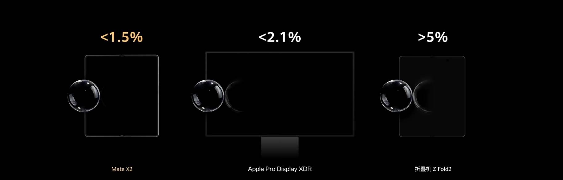 huawei mate x2 savitljivi telefon premijera slike video cena kako radi foldable dizajn utisci opis