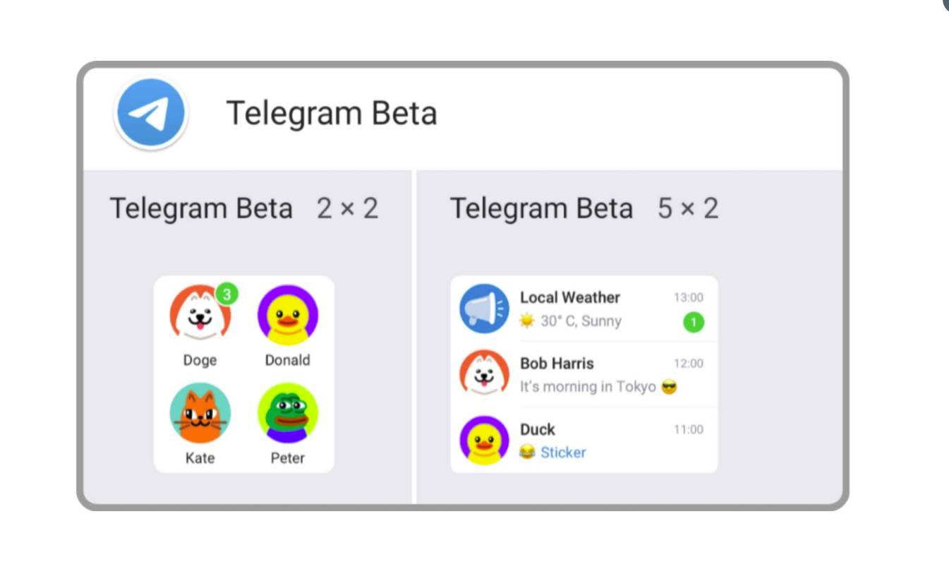 telegram i whatsapp aplikacije android 