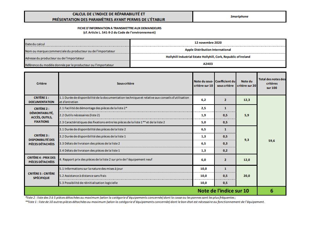 servis telefona popravka mobilnih koji izabrati ocene modela saveti kvalitet 