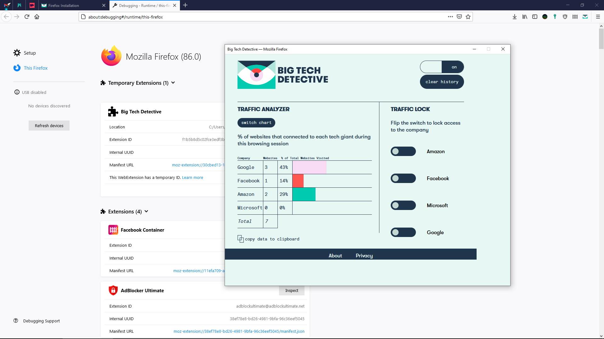 internet pracenje kako zaustaviti google microsoft facebook da prate korisnike browser plugin