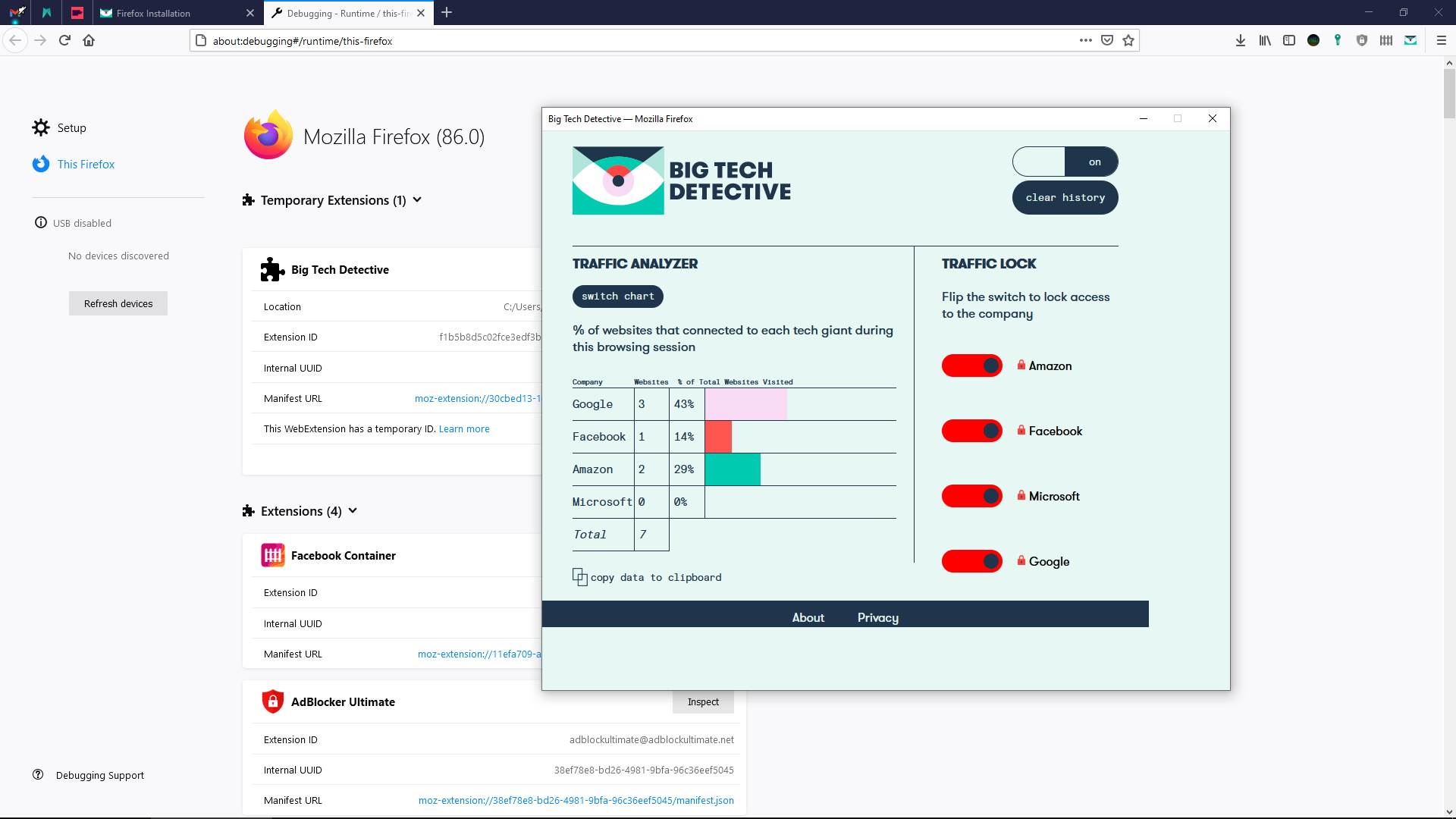 internet pracenje kako zaustaviti google microsoft facebook da prate korisnike browser plugin