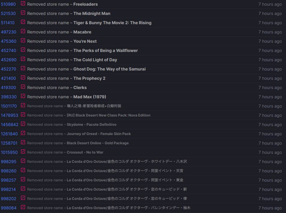 steam counter strike global offensive video igre cs