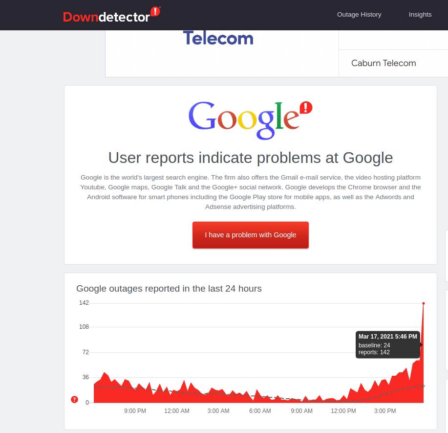google ne radi gmail mejl pali servisi 