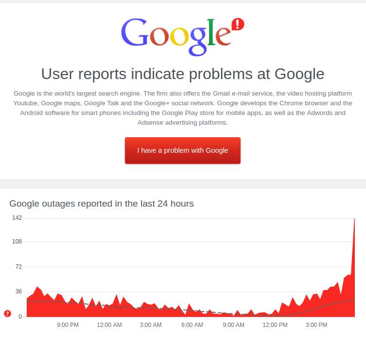 google ne radi gmail mejl pali servisi 