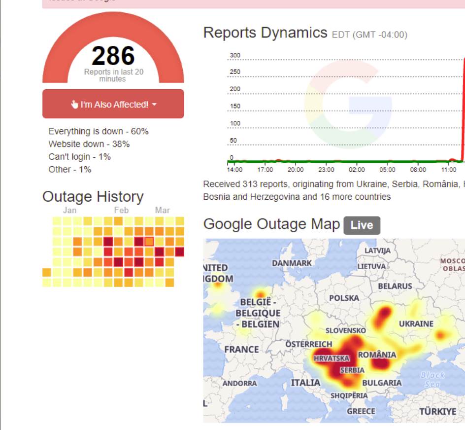 google ne radi gmail mejl pali servisi 