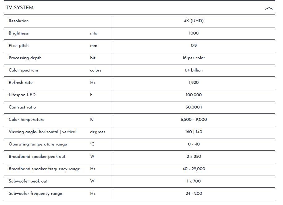televizor cseed m1 veličina ekrana 165 inch