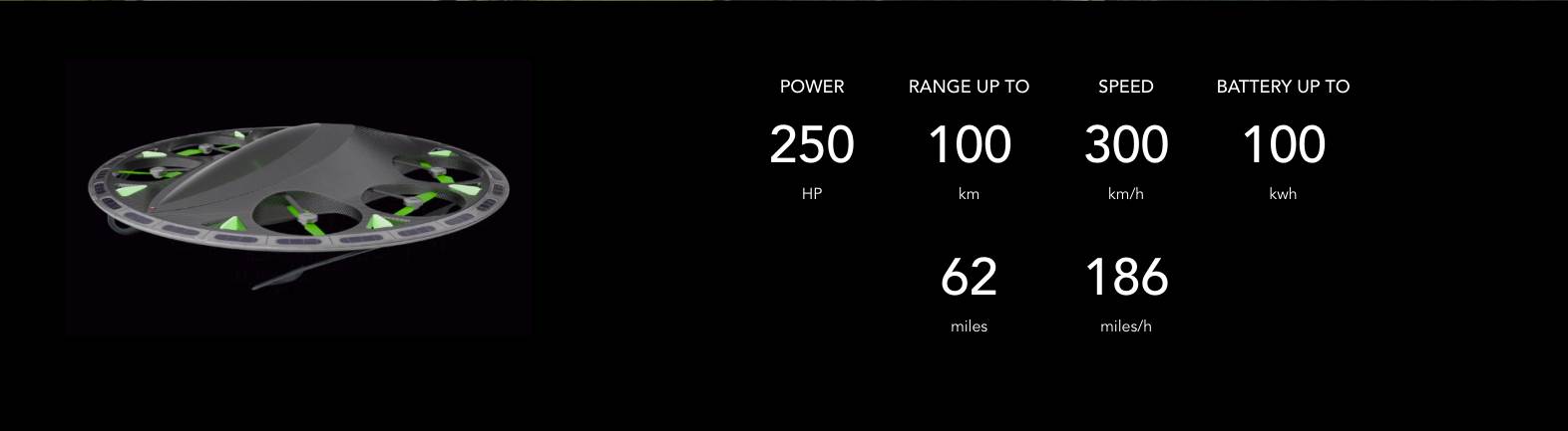 električni automobili daymak spiritus avvenire električna vozila