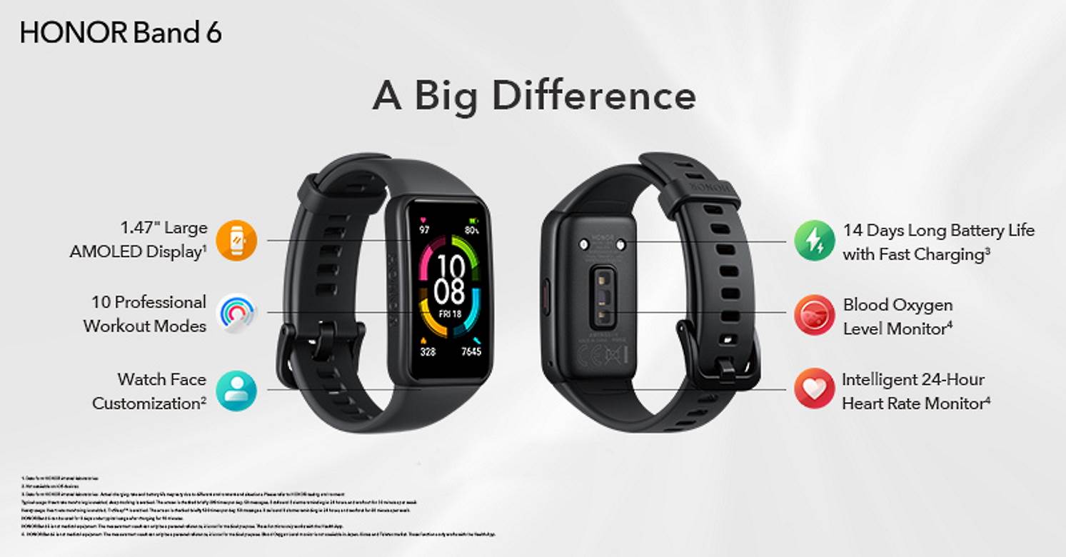 honor band 6 fitnes narukvica cena 60 evra 6990 dinara opcije info opis kako radi da li ima gps foto