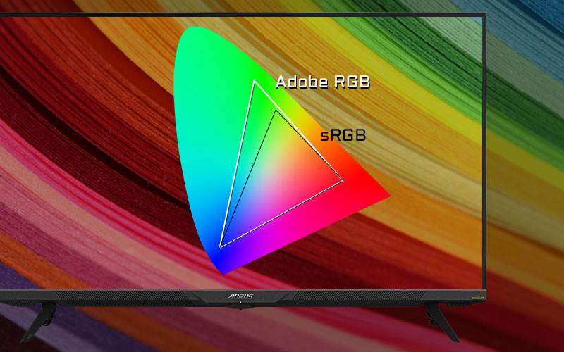 aorus gigabyte monitor ekran televizor za gejming 