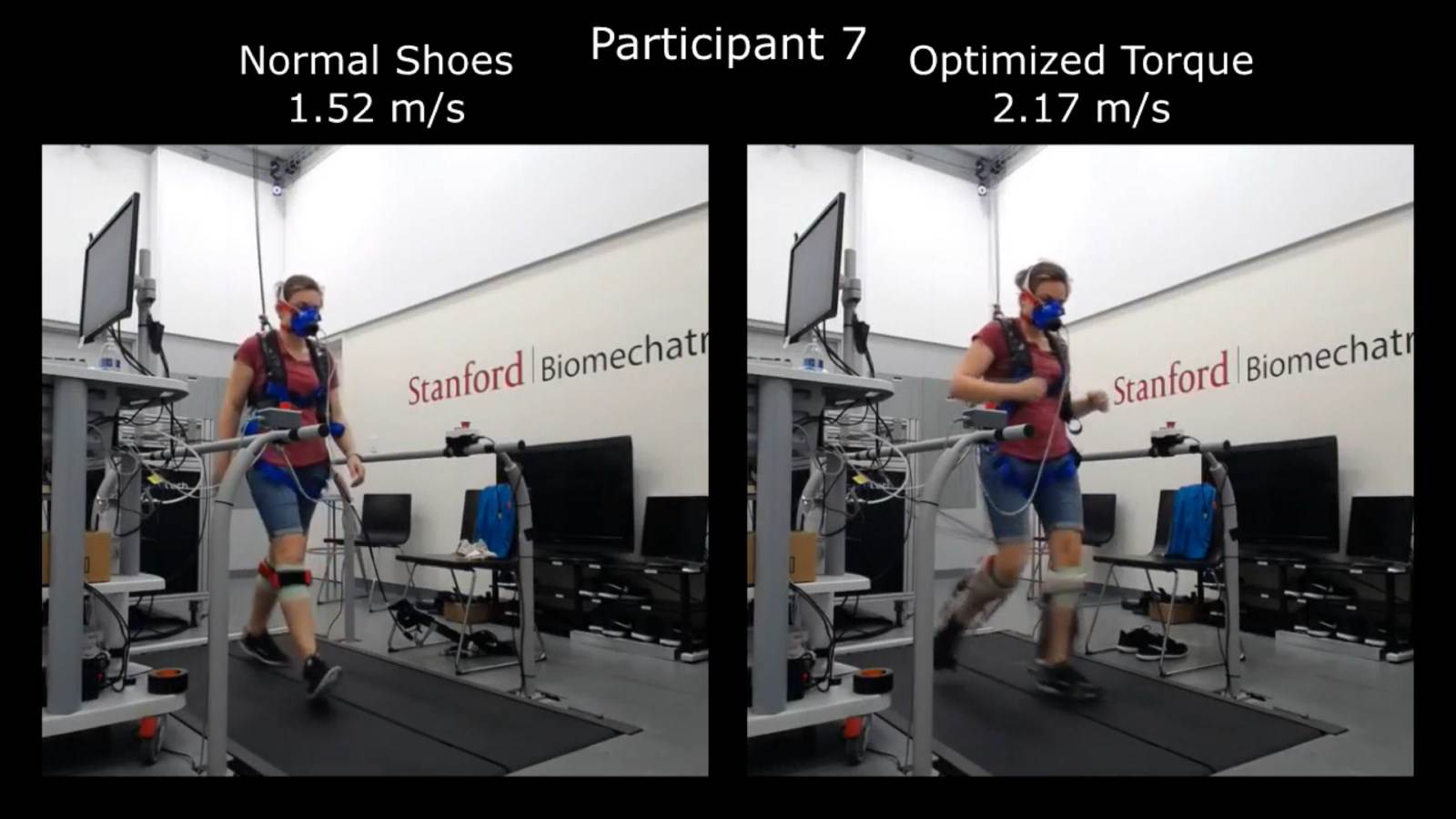 egzoskelet za brze kretanje dodatak za hodanje